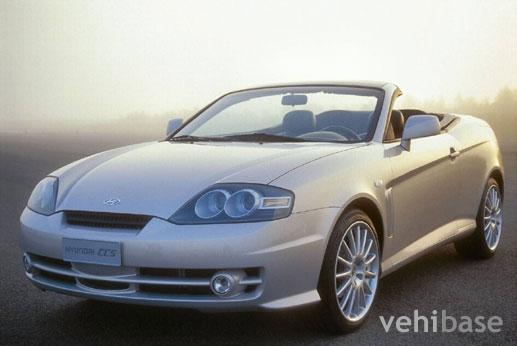 Hyundai CCS Concept