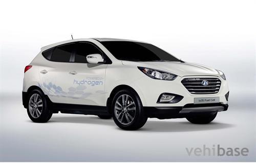 Hyundai ix35 Fuel Cell
