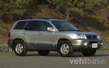 Hyundai Santa Fe 2.7 4wd