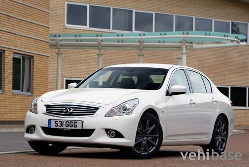 Infiniti G37x S AWD