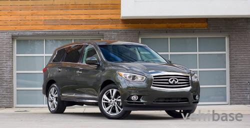 Infiniti JX