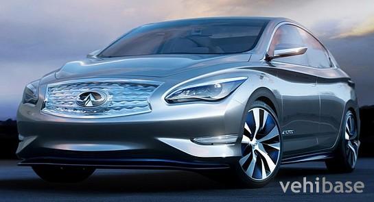 Infiniti LE Electric Concept
