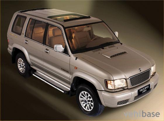 Isuzu Trooper