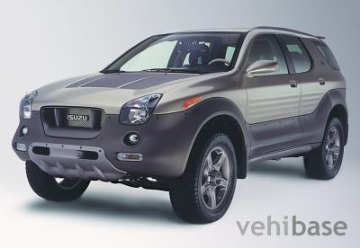 Isuzu VX-4