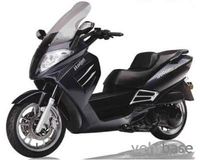 Italjet Marco Polo 400