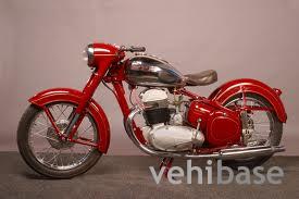 Jawa 350