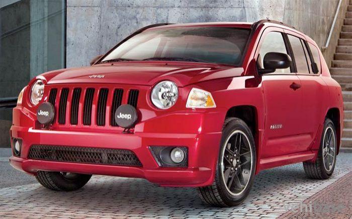 Jeep Compass Rallye Package