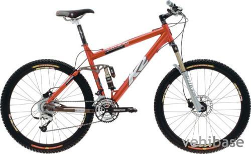 K2 Lithium 5.0