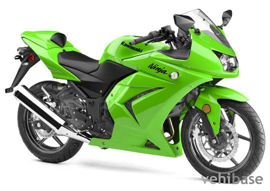 Kawasaki Ninja 250 R