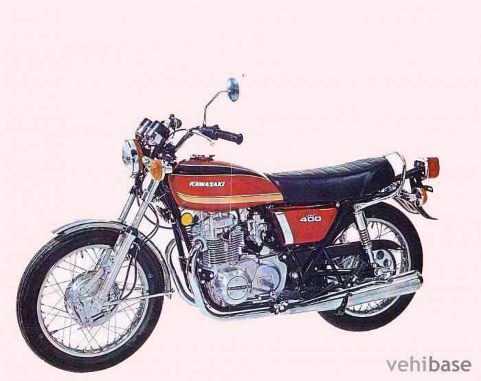 Kawasaki Z 400