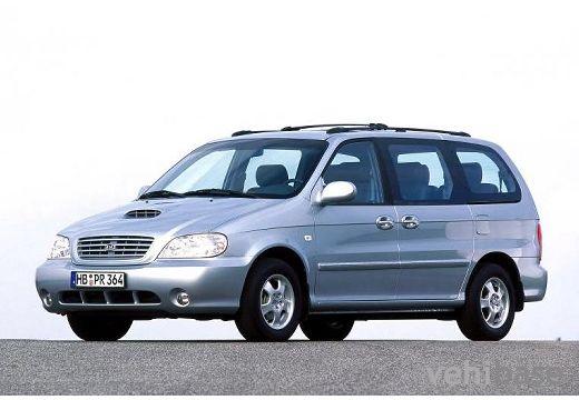 Kia Carnival CRDi