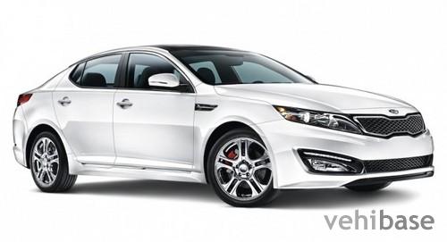 Kia Optima SX Limited