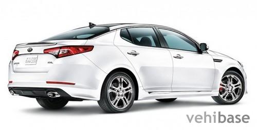 Kia Optima SX Limited