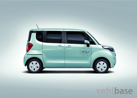 Kia Ray EV