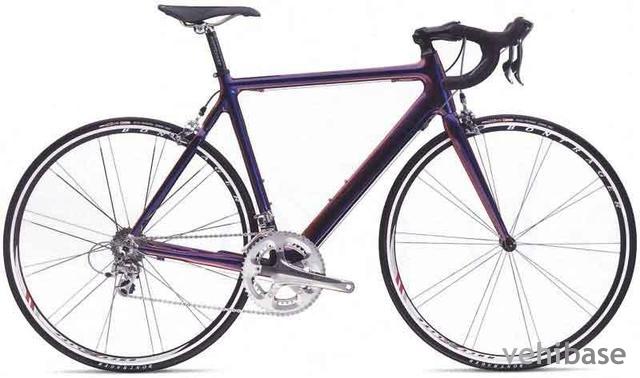 Klein Q Elite XX