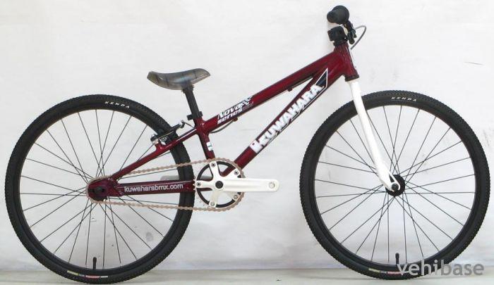 Kuwahara Nova Mini