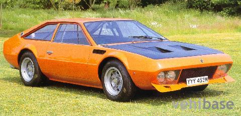 Lamborghini Jarama Wallace