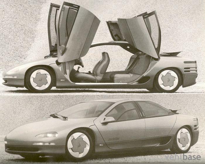 Lamborghini Portofino