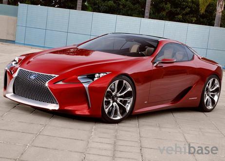 Lexus LF-LC