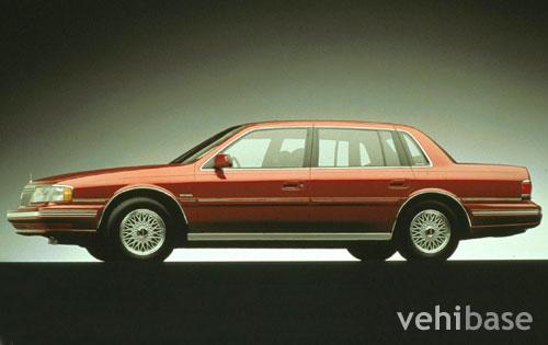 Lincoln Continental (1988-94)