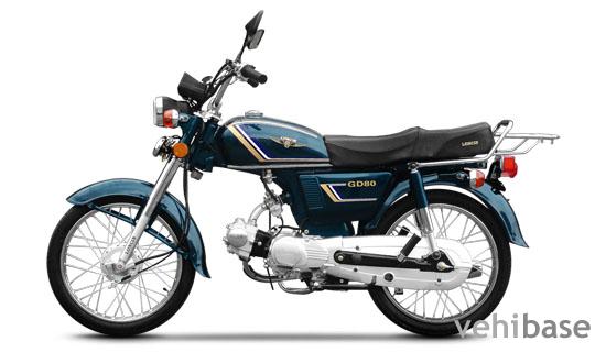 Loncin LX 90-II (GD80)
