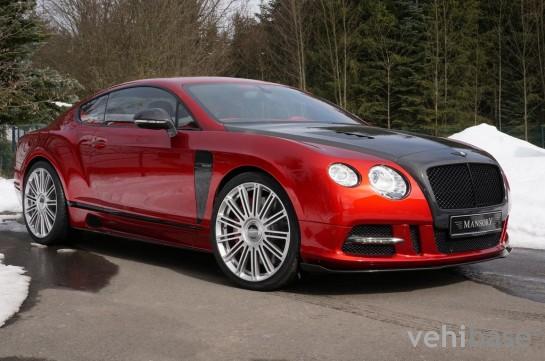 Mansory Continental GT Sanguis