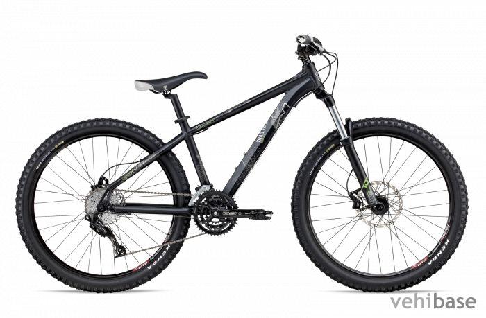 Marin B17