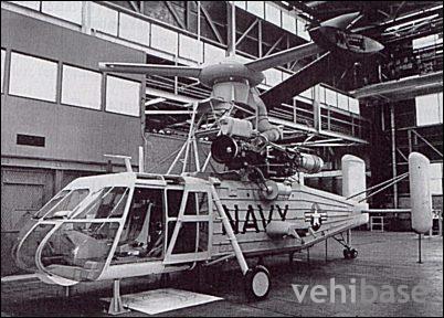 McDonnell Model 86
