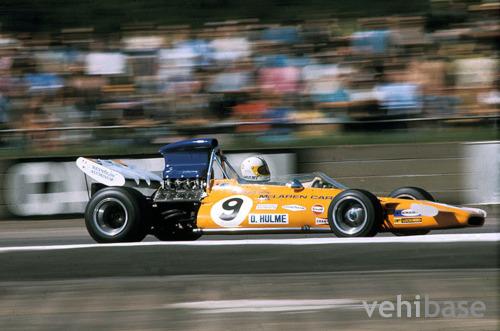 McLaren M19A