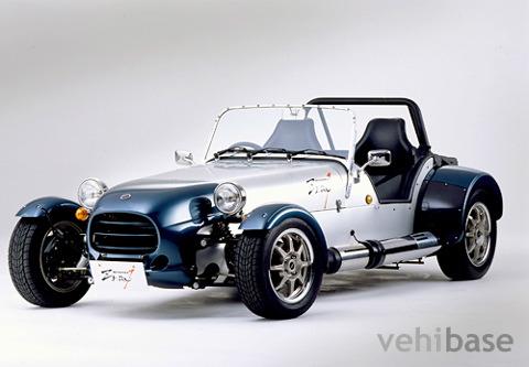Mitsuoka Zero 1 Pro