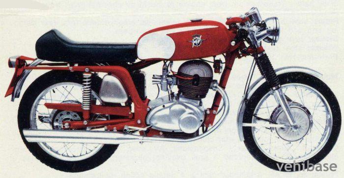 MV Agusta 350 S