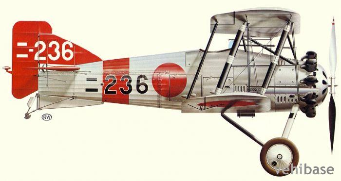 Nakajima A1N