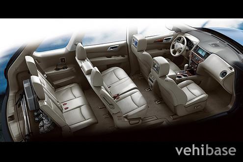 Nissan Pathfinder Concept