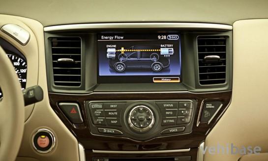 Nissan Pathfinder Hybrid