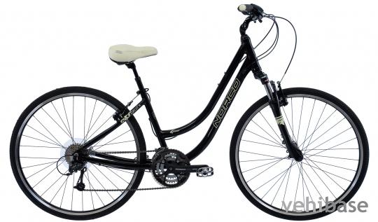 Norco Roma W