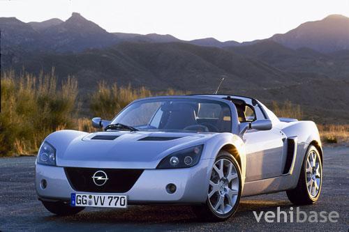 Opel Speedster Turbo
