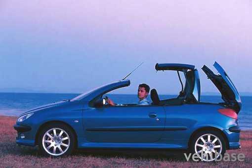 Peugeot 206 CC 1.6e 16V