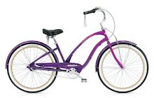 Electra Karma