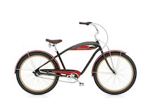 Electra Mulholland