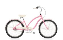 Electra Numbers