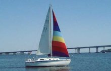 Grampian Discovery 7.9