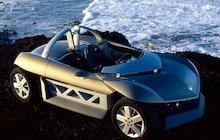 Renault Zo