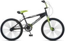 Schwinn Throttle