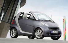 Smart Fortwo PearlGrey