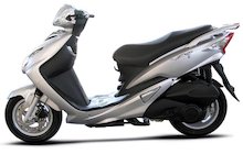 Sym VS Excel II 150