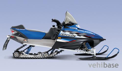 Polaris 600 Classic