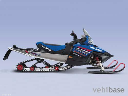 Polaris 600 HO Switchback