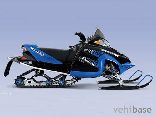 Polaris 700 Fusion