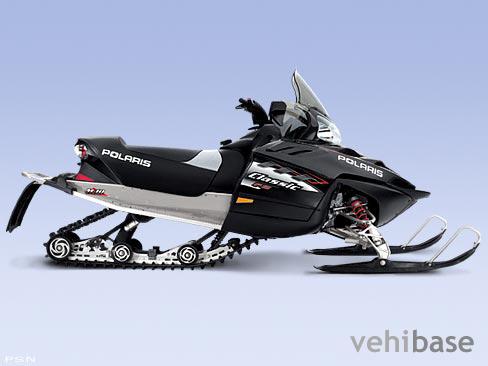 Polaris FS Classic