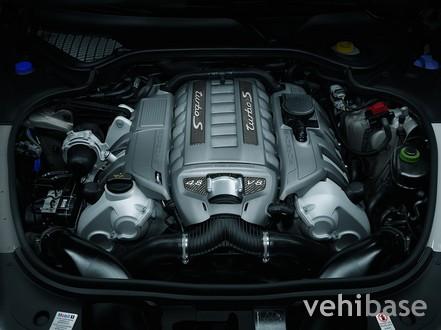 Porsche Panamera Turbo S